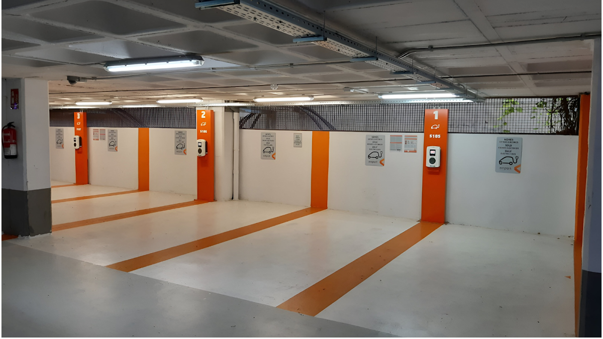 Parking Platja Àncora (Telpark) en Tossa de Mar, abierto 24 horas en Tossa de Mar (Girona)